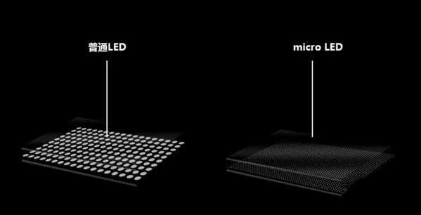 盈江苹果手机维修分享什么时候会用上MicroLED屏？ 