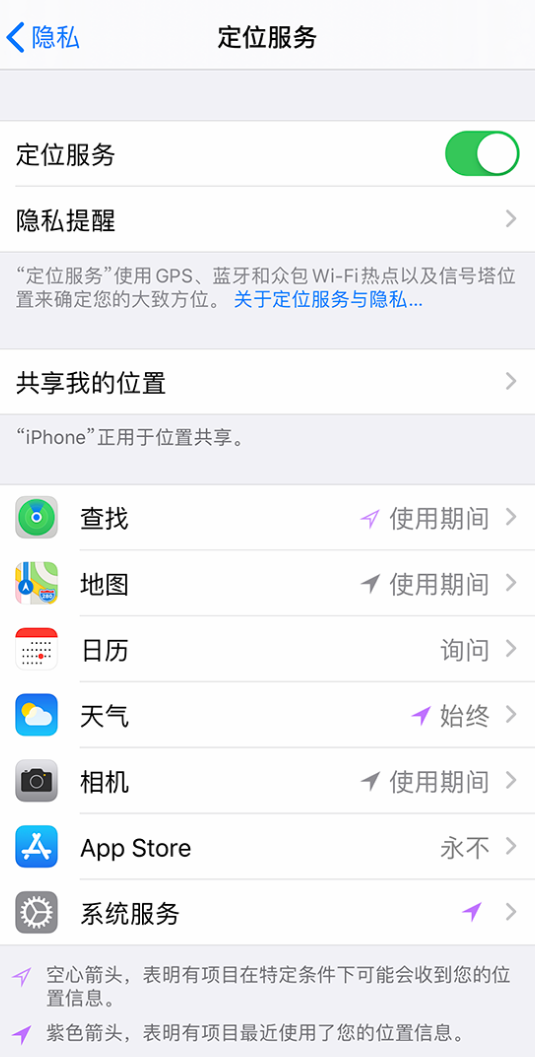 盈江苹果手机维修分享iPhone 状态栏中时间显示为蓝色图标是什么情况 